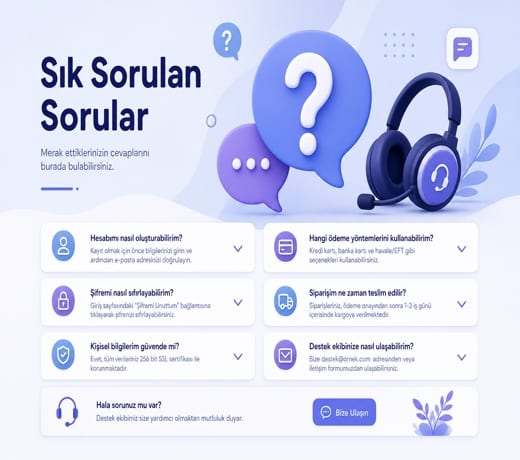 Slotime Sık Sorulan Sorular Görseli